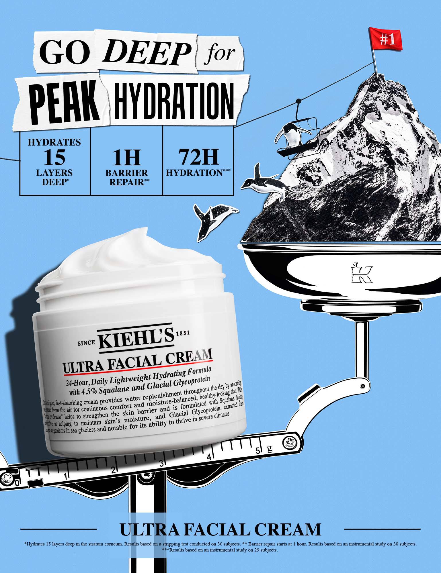 Kiehl's Ultra Facial Cream with Squalane - 7ml - Image 6